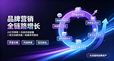 延边品牌营销